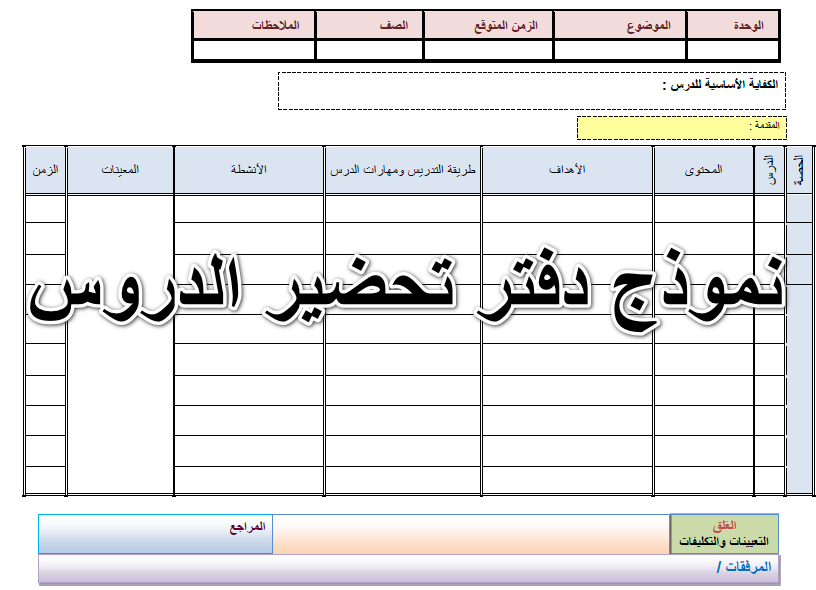 نموذج دفتر تحضير الدروس