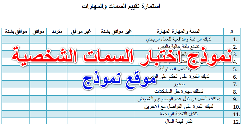 نموذج اختبار السمات الشخصية