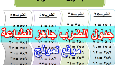 جدول الضرب جاهز للطباعة