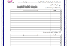 طريقة كتابة القايمة