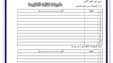 طريقة كتابة القايمة